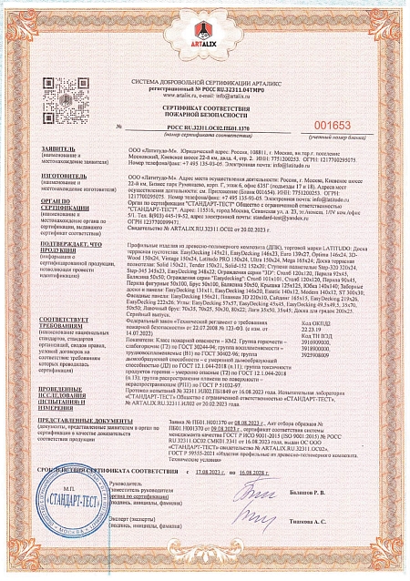 Сертификат пожарной безопасности Г2 КМ2 Latitudo + EasyDecking
